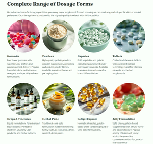 O homem do OEM/a menopausa fêmea suplementa ervas extrai a cápsula probiótica com o extrato da raiz do cúrcuma do fruto da pimenta preta Probióticos - Product Image 4