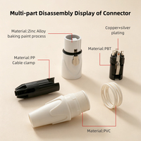 Connecteur audio XLR blanc 3 broches mâle/femelle pour microphone, mixeur, système de sonorisation DJ