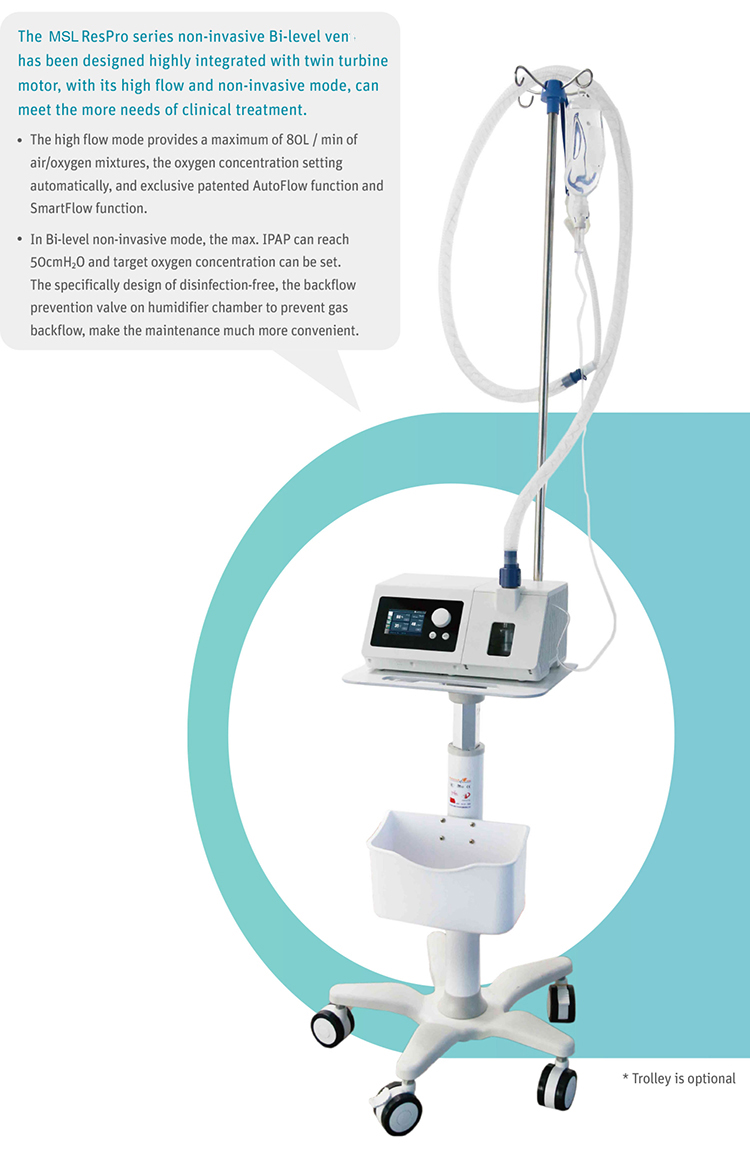 Cánula nasal de alto flujo Hfnc Calentador humidificador Máquina de terapia de oxígeno de alto flujo Dispositivo de cánula nasal de alto flujo