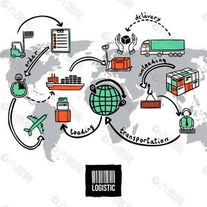 중국-미국 화물 운송업자 DDP 도어 배송 LCL + FedEx/UPS/DHL 출발 - Product Image 6