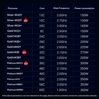 For ThinkStation PX Xeon Scalable Processors 4-GPU Graphics Workstation for AI Artificial Intelligence Deep Learning Data
