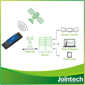 GPS Locator Jointech Container การจัดการตำแหน่งสินทรัพย์การเล่นเส้นทางประวัติอุปกรณ์ติดตาม GPS