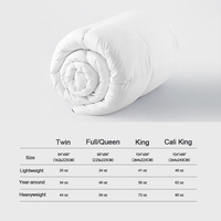 Nouvelle Arrivée 2025-2026 – Ensemble de Literie de Luxe 7 Pièces en Coton Matelassé de Haute Qualité avec Couette en Duvet d'Oie Taille King