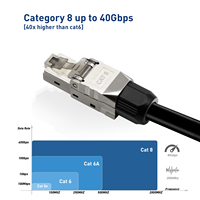 ZOERAX Zinc Alloy Shielded Toolless CAT8 RJ45 Plug, Konektor Modular Ethernet Kecepatan Tinggi STP Berlapis Emas 50μ