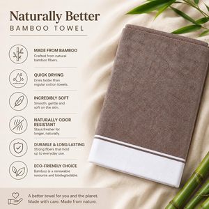 Toalla de Baño de Bambú Color Mocha Marrón, Textura Tejida, Borde Blanco, Suave, Absorbente, Secado Rápido, para Spa, Hotel, Gimnasio, Viajes, Hogar - Product Image 5