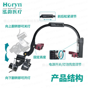 กล้องจุลทรรศน์ทันตกรรม Horyn กำลังขยาย 6.5 เท่า แบบติดศีรษะ พร้อมไฟ สำหรับการผ่าตัดทางทันตกรรม - Product Image 1