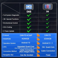 Herramienta de Diagnóstico Automotriz XTOOL D8S, Codificación de ECU, Prueba Activa, Programador de Llaves, 38 Servicios, Herramienta Automotriz con CAN FD DOIP, Versión Global
