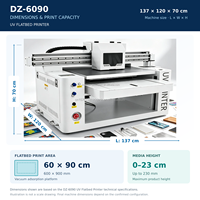Printer UV Flatbed DZ-6090 A1 Langsung dari Pabrik dengan Print Head XP600, Tinta UV Putih & Pernis untuk Papan Nama Kantor & Hadiah Kustom