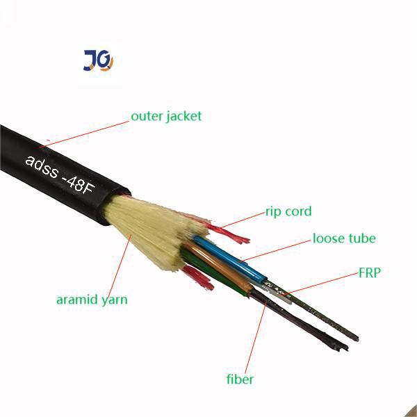 OEM Factory ADSS G652D Fiber Optic Cable 24/48 Core 100m Outdoor Aerial Self-Supporting CE Certified -20~+85 Operating
