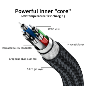 Câble <span class=keywords><strong>de</strong></span> charge rapide Type-C NIUBAILE 65W USB 3.0 Connecteurs <span class=keywords><strong>iPhone</strong></span> Gaine en nylon Cœur en cuivre étamé Longueur 0,9 m pour téléphones mobiles - Product Image 5