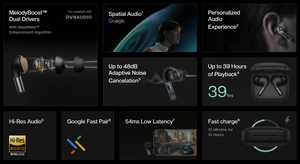 Nuevos auriculares OnePlus <span class=keywords><strong>Buds</strong></span> Pro 2 2R <span class=keywords><strong>Series</strong></span> TWS BT 5,3 48dB ANC Auriculares con cancelación activa de ruido LHDC/AAC/SBC/LC3 - Product Image 3
