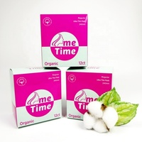 Article Alibaba avec livraison gratuite, faible MOQ, produit à fort débit, moins d'un dollar, vente en gros, serviette hygiénique féminine super absorbante