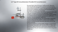 Testeur de coefficient de pression statique du sol en acier inoxydable, Consolidomètre KO, machine d'essai de consolidation avec garantie d'un an