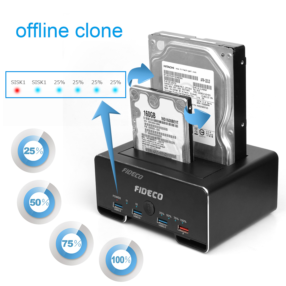 Station D'accueil SSD/HDD FIDECO USB-C 10 Gbps - Clonage Hors Ligne, Ventilateur, Compatible NVMe Et SATA - 7
