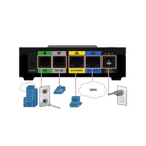 อะแดปเตอร์โทรศัพท์แบบพกพา SPA232D พร้อม FXS 1 ช่อง และ FXO 1 ช่อง - Product Image 2
