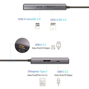 <strong>Buy</strong> Online USB 3.2 Gen 2 10Gbps Multi Card Reader for CFexpress Type a SD 4.0 MicroSD 4.0 Card Aluminum Alloy OTG Adapter - Product Image 5