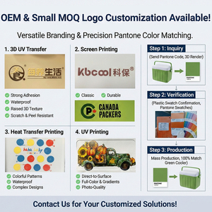 Nevera Portátil <span class=keywords><strong>de</strong></span> 13L con Logotipo Personalizado <span class=keywords><strong>para</strong></span> Regalo Promocional Empresarial, Caja <span class=keywords><strong>de</strong></span> Plástico Rígido <span class=keywords><strong>para</strong></span> Bebidas, Latas, Cerveza y Regalos - Product Image 5