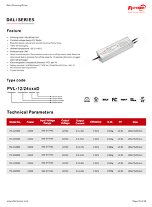 Controlador LED de 200W con Certificación CUL FCC RoHS, DALI-2, Regulable, Sin Parpadeo, IP67 Impermeable, 100-277VAC-DC 12V 24V para Iluminación LED - Product Image 6