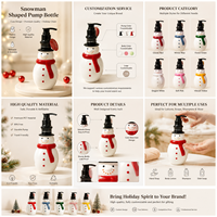 Coffret Cadeau Bonhomme de Neige de Noël – Ensemble Bain Corps Hydratant Parfum Longue Durée – Coffret Cadeau Adorable – Meilleur Cadeau de Bain – Coffret Cadeau Spa