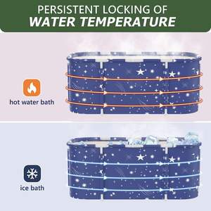 Baignoire thermostatique portable DB pour bébés, baignoire rectangulaire pliable en PP avec motif étoile, design moderne pour bain familial - Product Image 3