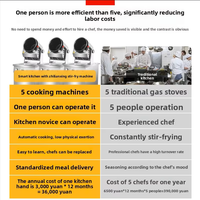 Machine de cuisson automatique électrique à tambour rotatif 5KW, robot de cuisine intelligent, OEM ODM pour cuisine centrale et buffet