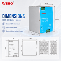 Systèmes de contrôle PLC pour le traitement des plaquettes, alimentation sur rail DIN ultra-mince série NDR 240W 24V 48V à sortie unique