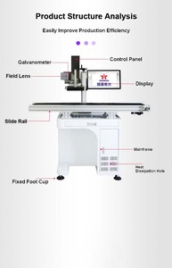 Posicionamiento Visual automático 30W/40W/50W máquina de marcado láser de fibra Cámara CCD nueva condición compatible con formatos DXF PLT AI DWG - Product Image 3