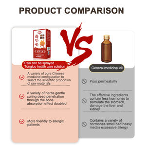 عشبي لالتهاب المفاصل وعرق النسا السائل وتخفيف آلام الظهر مسكن الاسترخاء عضلات المفاصل بخاخ تدليك الرعاية الصحية وظيفية - Product Image 3