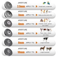 Nouvelle machine de production d'aliments pour volailles à haute productivité, petite usine de fabrication de granulés, capacité de 80 à 120 kg/h pour les vaches, les porcs et les poulets