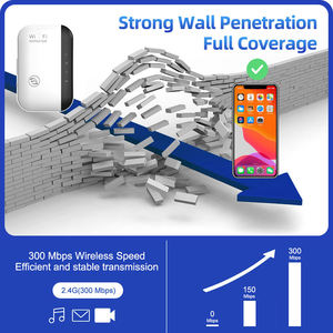 2.4G WI-FI Repeater Booster 300Mbps điểm truy cập khuếch đại cho tín hiệu tùy chỉnh trong WLAN không dây Repeater - Product Image 4