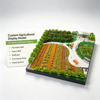 Modèle de paysage agricole personnalisé pour l'affichage des terres agricoles