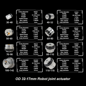 32mm-170mm 휴머노이드 로봇 핸드 모터 외골격 액추에이터 외골격 슈트 무릎 지지대용 - Product Image 5