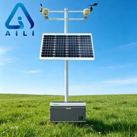 Kit de panneaux solaires 36V DC, station d'alimentation à batterie lithium, contrôleur PWM, caméra CCTV extérieure étanche IP66, commutateur POE, alimentation CPE AP
