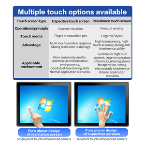 15&quot;/17&quot; Embedded <strong>Panel</strong> Pc Intel I5 Resistive <strong>Touch</strong> Screen <strong>LCD</strong> 8+128g Industrial <strong>Panel</strong> <strong>Computer</strong> - Product Image 4