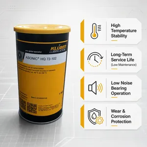 1KG Kluber HQ72-102 Lubricante para Rodamientos de Husillo ASONIC HQ 72-102 para Ventiladores, Bombas de Herramientas Eléctricas, Maquinaria Textil, Equipos de Oficina - Product Image 1