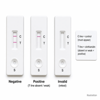 Clothianidin Residue Rapid Test Cassette (strip binnenin) Colloïdaal goud immunochromatografiekit voor fruit, groenten en gember