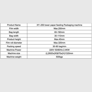 Machine d'emballage automatique de type oreiller SPK250 avec fonctions de collage et d'enveloppement pour l'alimentation, haute précision, 90 paquets/minute - Product Image 2