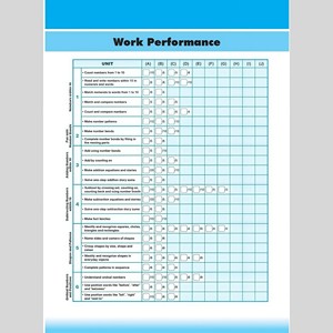 Contenuti del Libro di Testo di <span class=keywords><strong>Matematica</strong></span>, Obiettivi di Apprendimento, Test di Revisione, Pagine con Stampa Bianca su Carta - Product Image 4