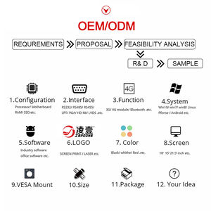 Limyee N100 <span class=keywords><strong>Mini</strong></span> <span class=keywords><strong>PC</strong></span> pour les jeux 12th Gen Alder Lake DDR5 <span class=keywords><strong>Gamer</strong></span> Wi-Fi ordinateur de poche avec 2 LAN pour les prises AU US EU - Product Image 6