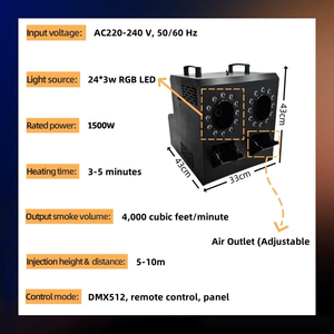 SP <span class=keywords><strong>2</strong></span>หัว RGBW LED 4-in-1เครื่องตัดหมอกและฟองพร้อมรีโมทควบคุม DMX โครงสร้างโลหะสำหรับงานแต่งงานและเวทีดนตรี - Product Image 2