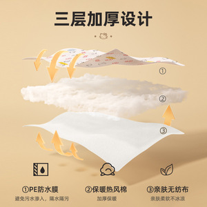 แผ่นรองนั่งชักโครกแบบใช้แล้วทิ้งสามชั้น ผลิตจากผ้าไม่ทอ กันน้ำ สำหรับใช้ในบ้าน โรงพยาบาล และการเดินทาง - Product Image 3