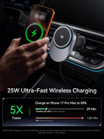 Support de charge magnétique sans fil pour voiture Ql2 25W, vente en gros d'usine, charge rapide avec refroidissement par air pour chargeur sans fil Phone17 18