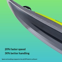 Planche de surf électrique Rush Wave pour adultes - Matériel EPP, utilisation en eaux océaniques, propulsion à jet haute vitesse, planche flottante unisexe
