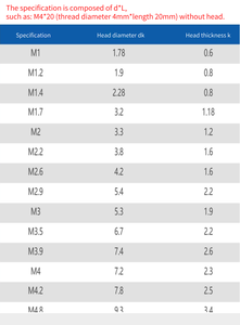Vente en gros 3.9*38 vis taraudeuses Phillips à tête cylindrique vis à queue pointue vis taraudeuses à tête ronde Phillips en acier inoxydable - Product Image 4