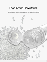 Bouchon de sécurité à verrouillage rotatif pour enfant, bouchon en plastique de 28 mm, bouchon à vis anti-effraction, bouchon de bouteille en plastique de 28 mm