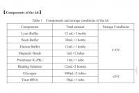 Kit de préparation d'échantillons d'ADN résiduel de cellules hôte (perles magnétiques) compatible avec l'extraction manuelle et l'extraction automatique.