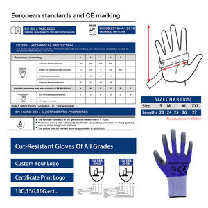 Venta caliente 13G Azul Poliéster Negro PU Guantes de nylon Guantes recubiertos de PU Guantes de trabajo de construcción - Product Image 5