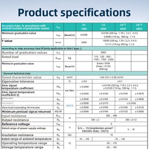 เซ็นเซอร์วัดน้ำหนัก HBM ของเยอรมัน รุ่น HLCA1/C3/D1 ความแม่นยำ 0.5% แบบอนาล็อกเอาต์พุต 1.1 ตัน/2.2 ตัน/4.4 ตัน - Product Image 4