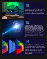 Projecteur laser 4K Changhong ChiQ Global Brand X7U avec 5000 lumens ANSI, Android TV OS, correction trapézoïdale 8 points, HDR10, Home Cinema 3D