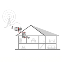 Amplificador de Señal 3G 4G 5G para Interiores, Repetidor WiFi Inalámbrico para el Hogar, Extensor de Señal de Largo Alcance con Sincronización TDD Dinámica